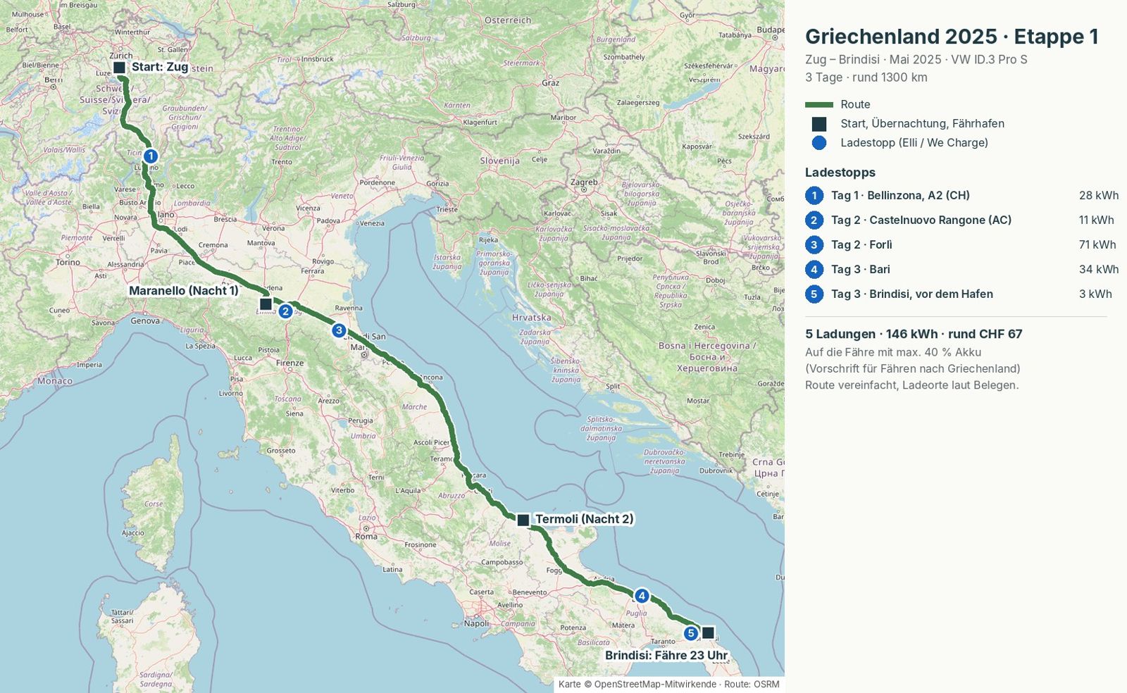 Map of stage 1: Zug to Brindisi with five charging stops