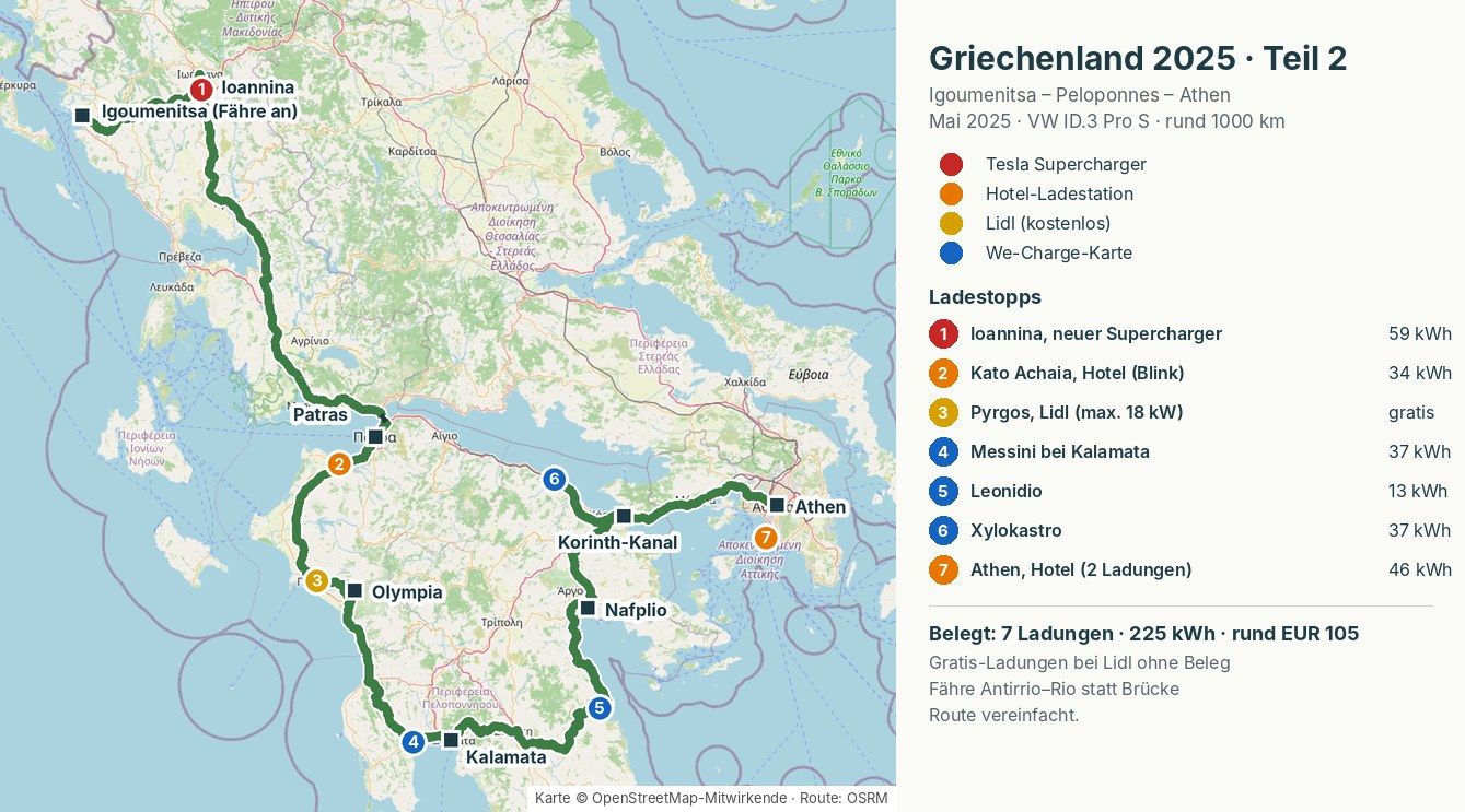 Karte von Teil 2: Igoumenitsa über den Peloponnes nach Athen